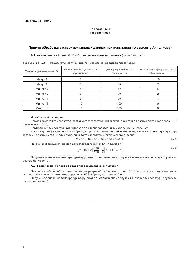 ГОСТ 16783-2017, страница 10
