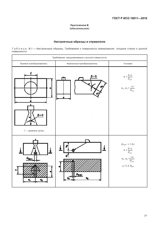 ГОСТ Р ИСО 16811-2016, страница 25