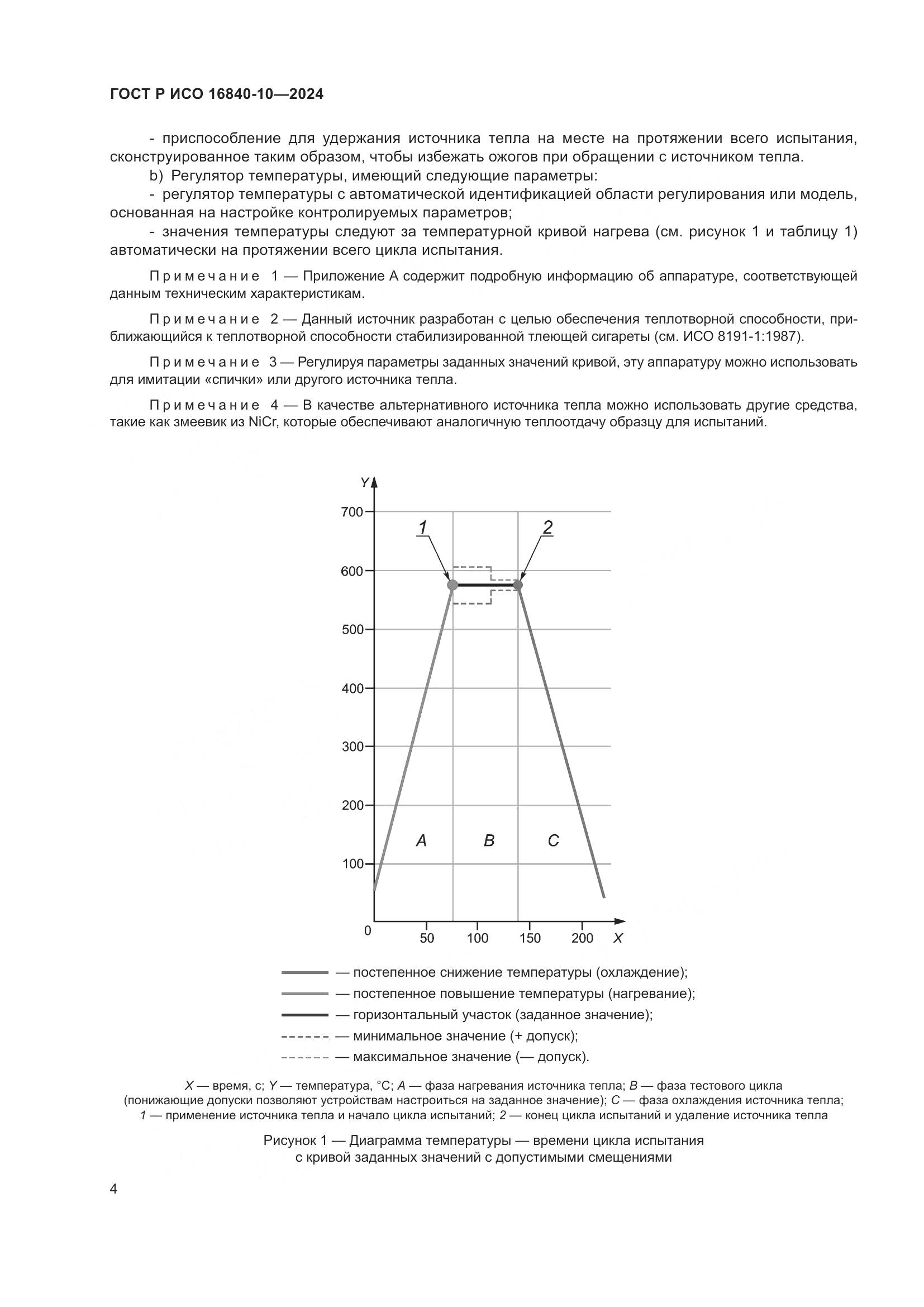 ГОСТ Р ИСО 16840-10-2024, страница 10
