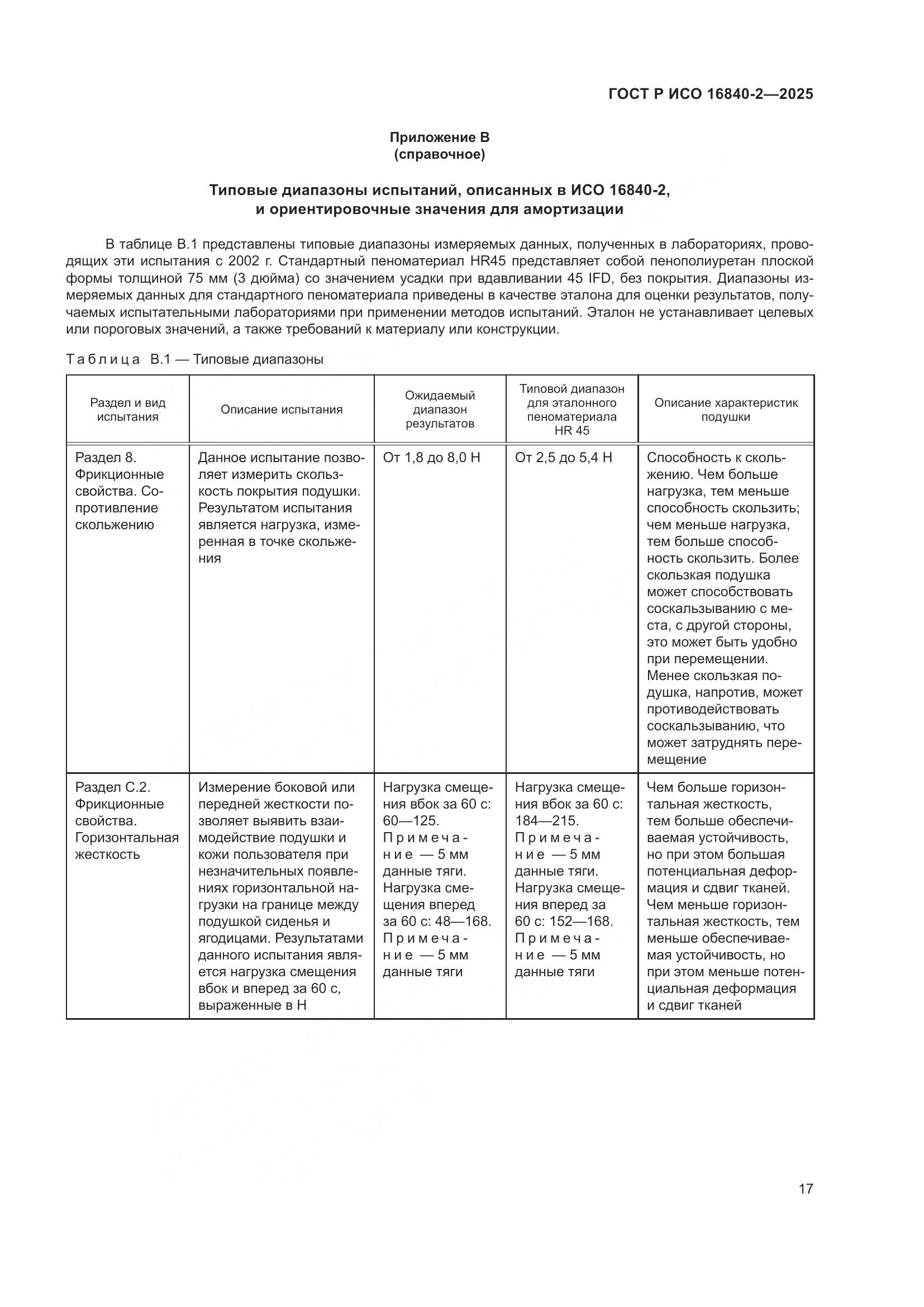 ГОСТ Р ИСО 16840-2-2025, страница 21