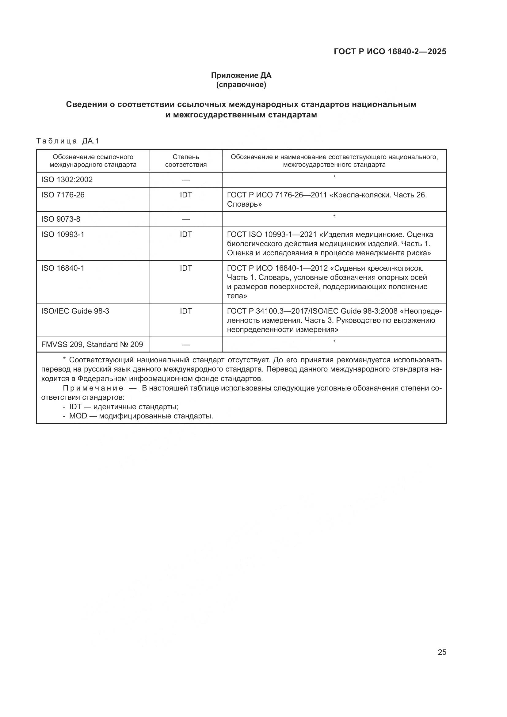 ГОСТ Р ИСО 16840-2-2025, страница 29