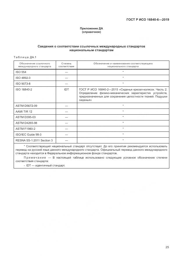 ГОСТ Р ИСО  16840-6-2019, страница 33