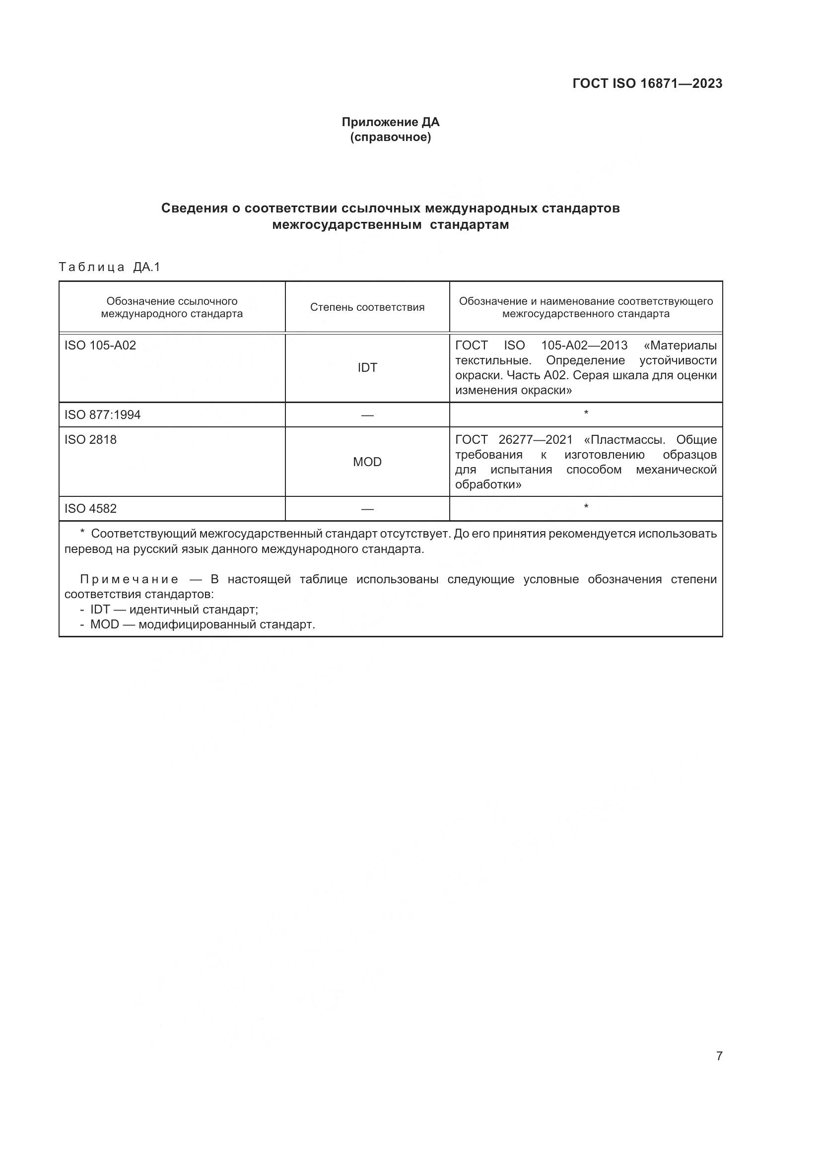 ГОСТ ISO 16871-2023, страница 12