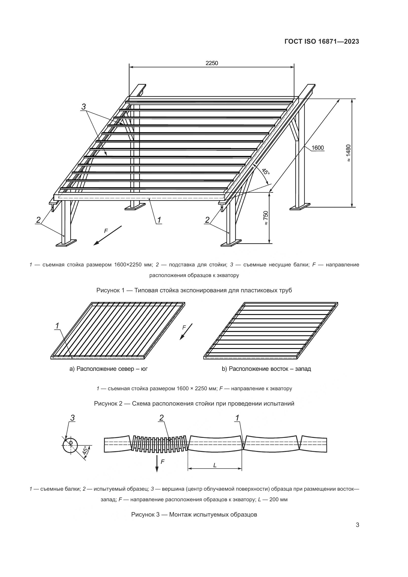 ГОСТ ISO 16871-2023, страница 8