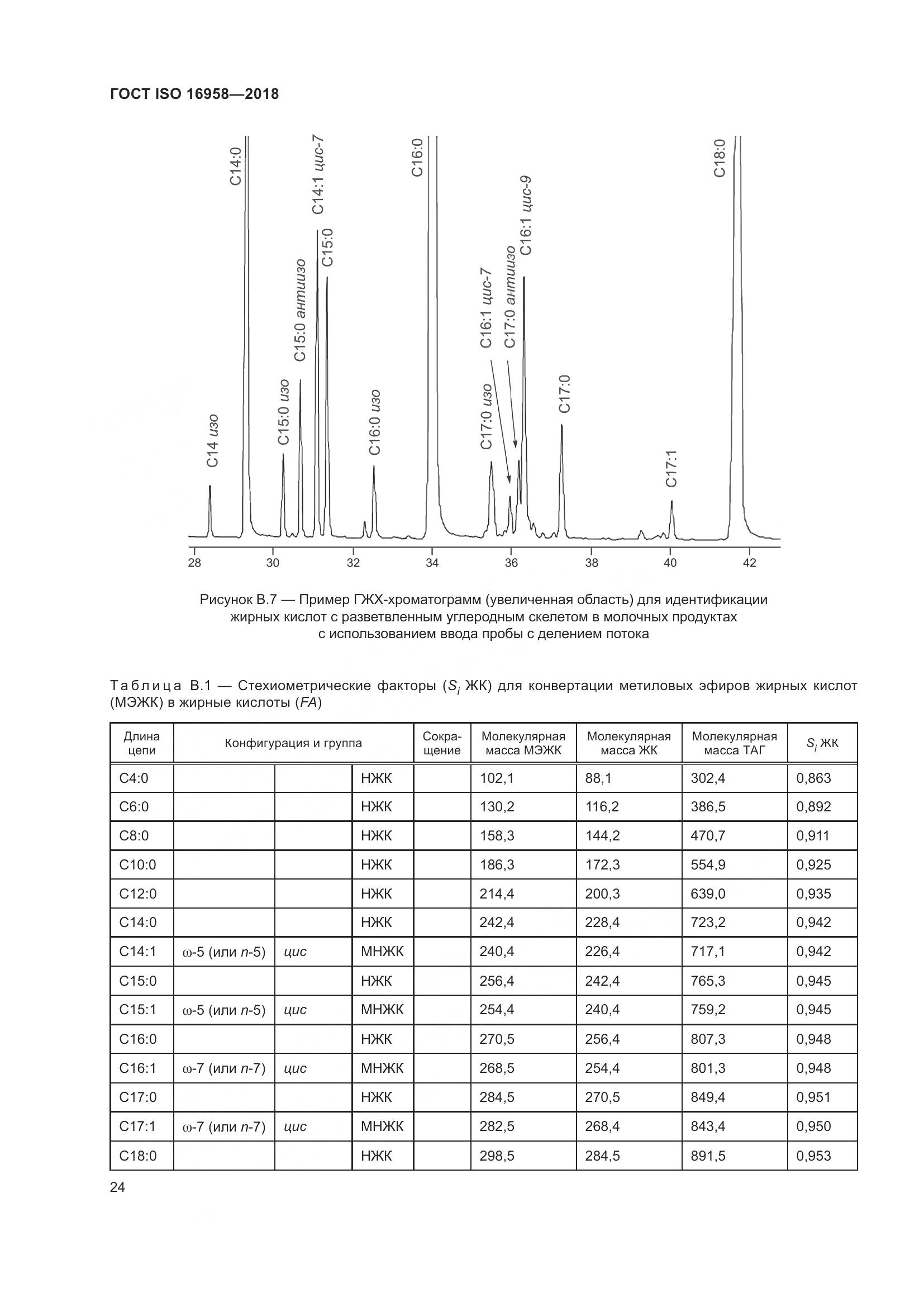 ГОСТ ISO 16958-2018, страница 29