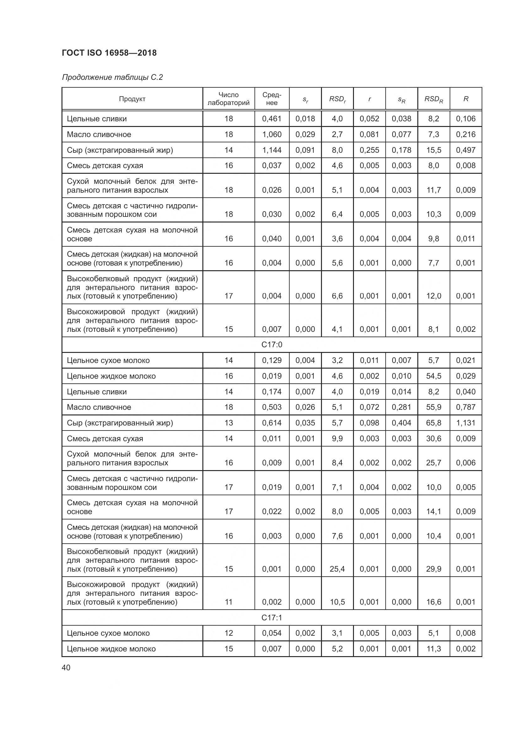 ГОСТ ISO 16958-2018, страница 45