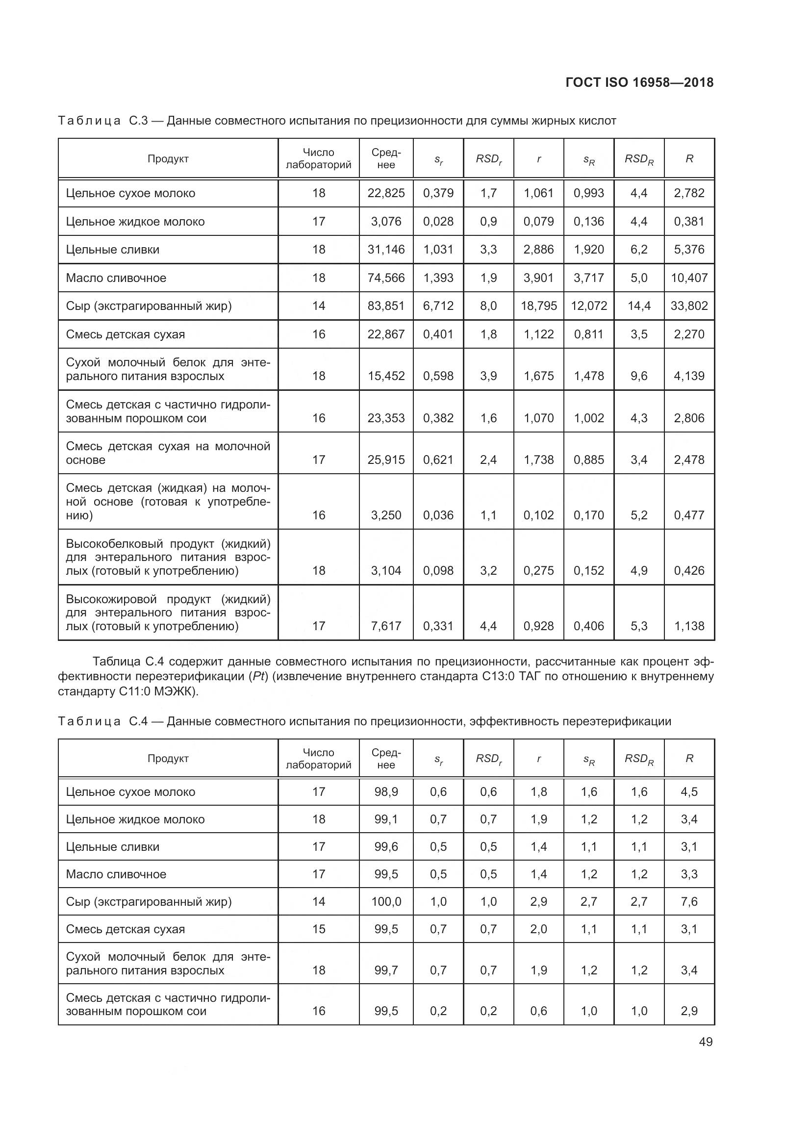 ГОСТ ISO 16958-2018, страница 54