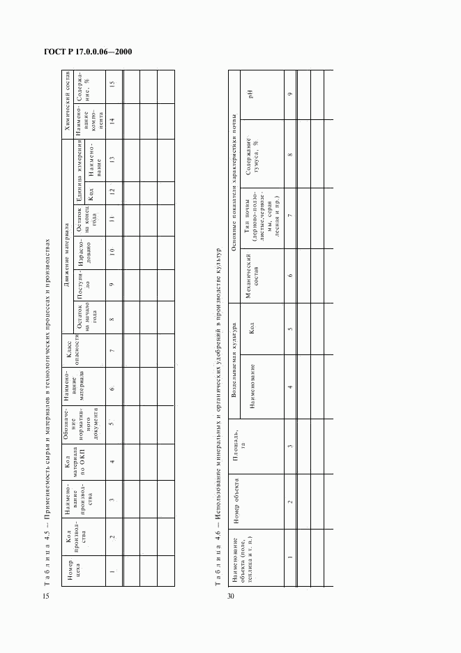 ГОСТ Р 17.0.0.06-2000, страница 17