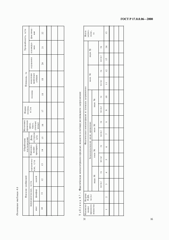 ГОСТ Р 17.0.0.06-2000, страница 18