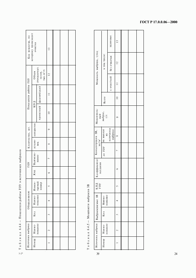 ГОСТ Р 17.0.0.06-2000, страница 26