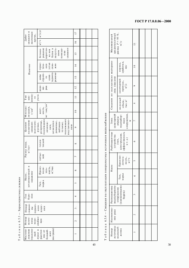 ГОСТ Р 17.0.0.06-2000, страница 32