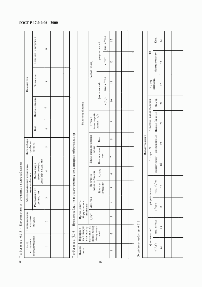 ГОСТ Р 17.0.0.06-2000, страница 33