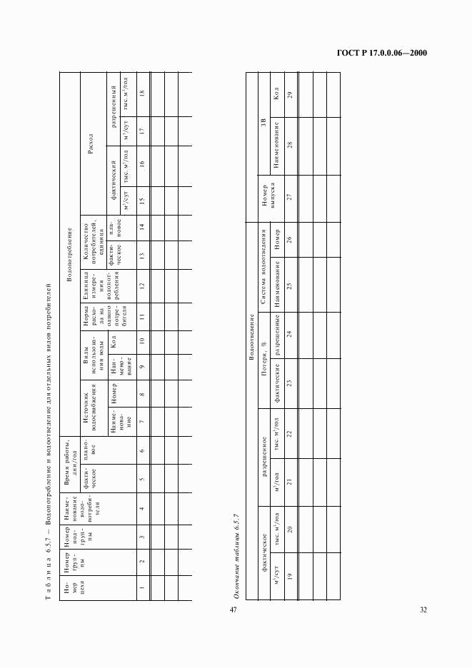 ГОСТ Р 17.0.0.06-2000, страница 34