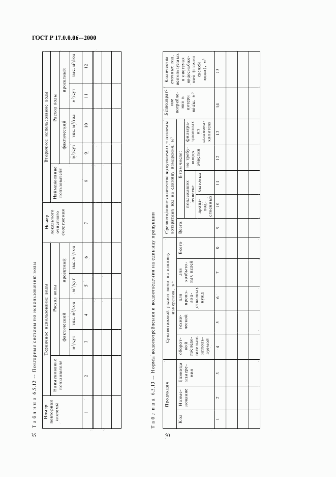 ГОСТ Р 17.0.0.06-2000, страница 37