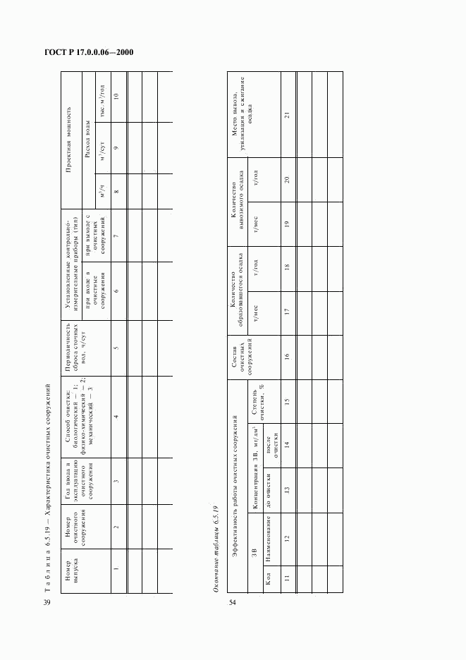 ГОСТ Р 17.0.0.06-2000, страница 41