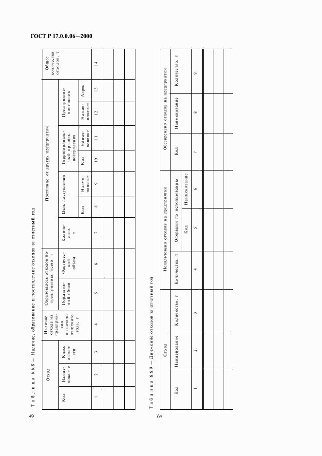 ГОСТ Р 17.0.0.06-2000, страница 51