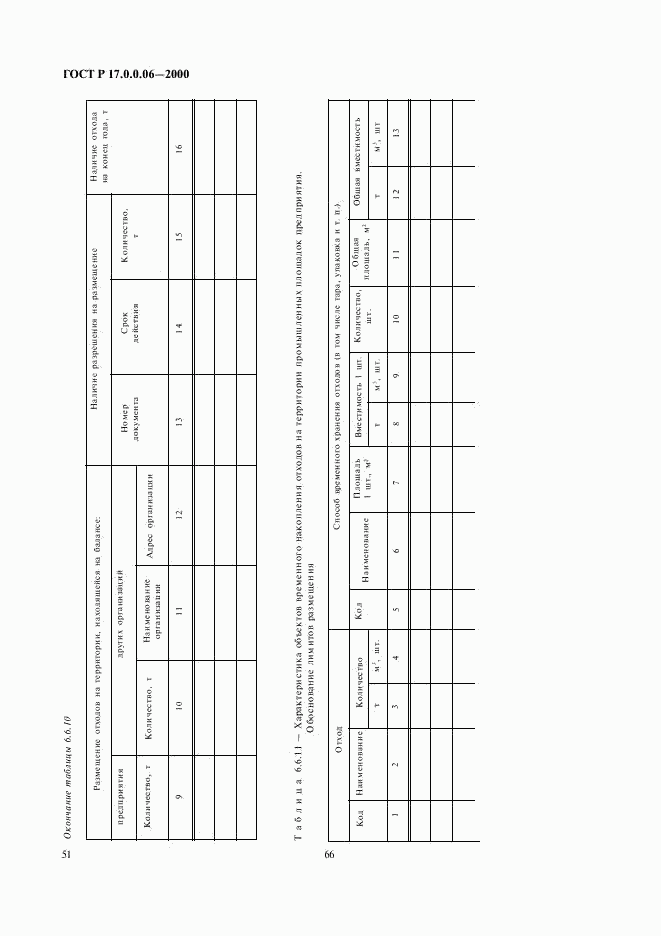 ГОСТ Р 17.0.0.06-2000, страница 53