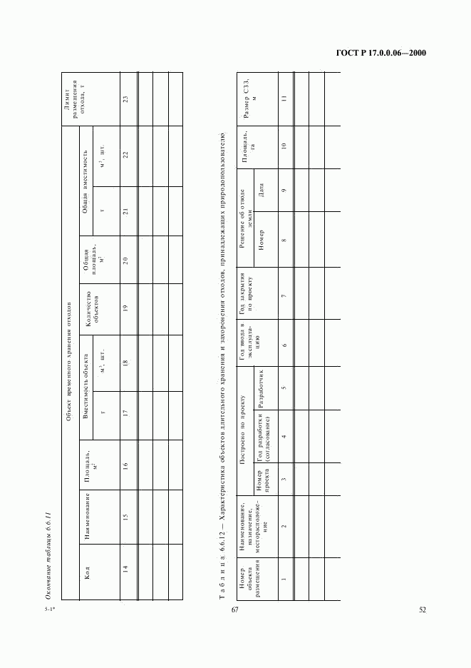 ГОСТ Р 17.0.0.06-2000, страница 54