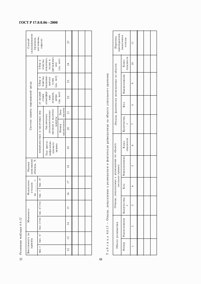 ГОСТ Р 17.0.0.06-2000, страница 55