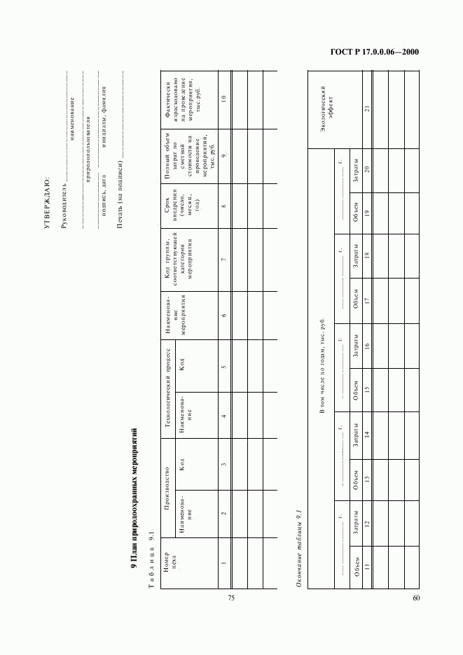 ГОСТ Р 17.0.0.06-2000, страница 62