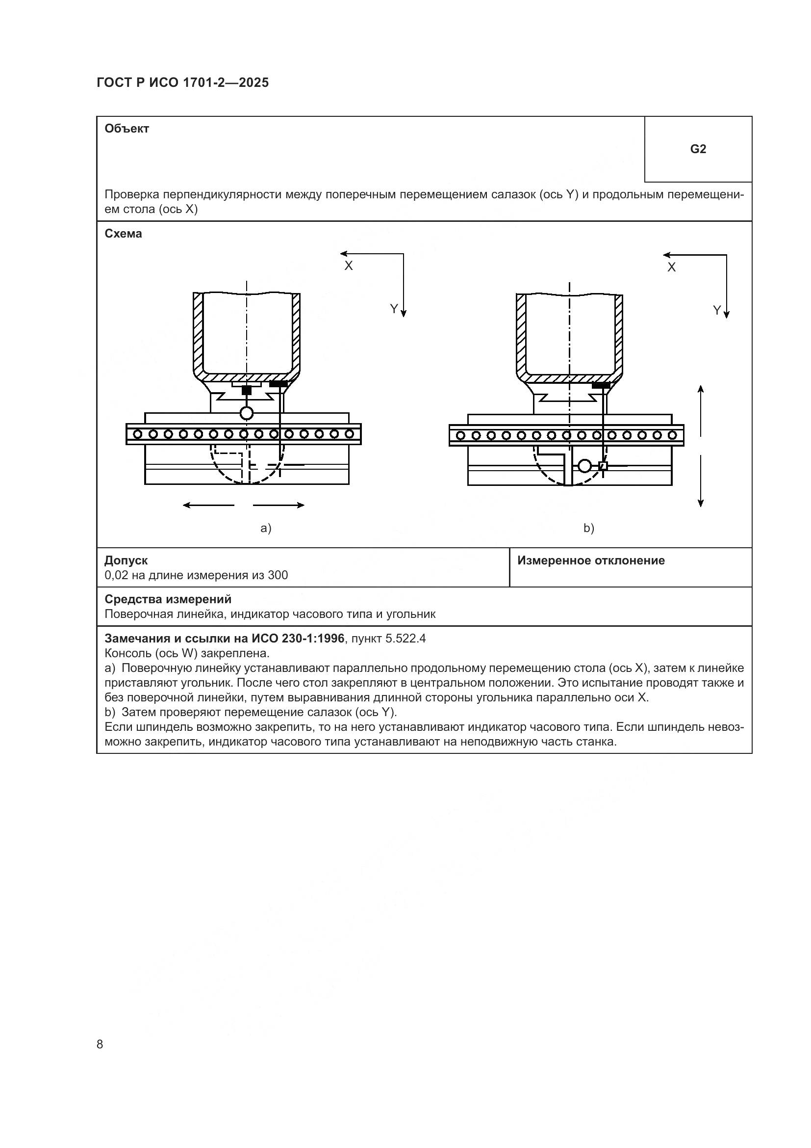 ГОСТ Р ИСО 1701-2-2025, страница 12