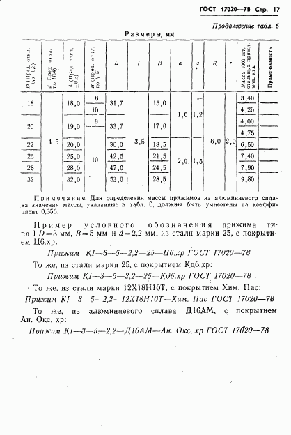 ГОСТ 17020-78, страница 18