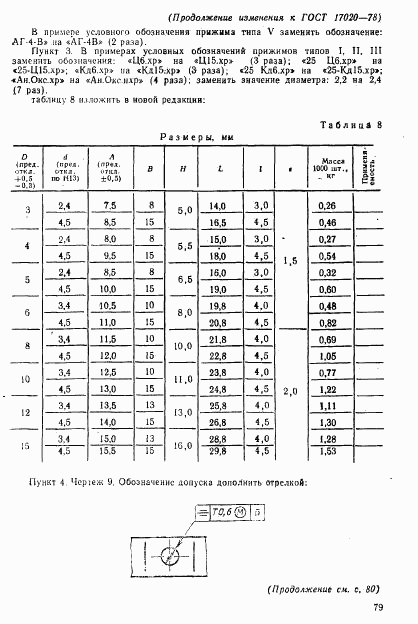 ГОСТ 17020-78, страница 41