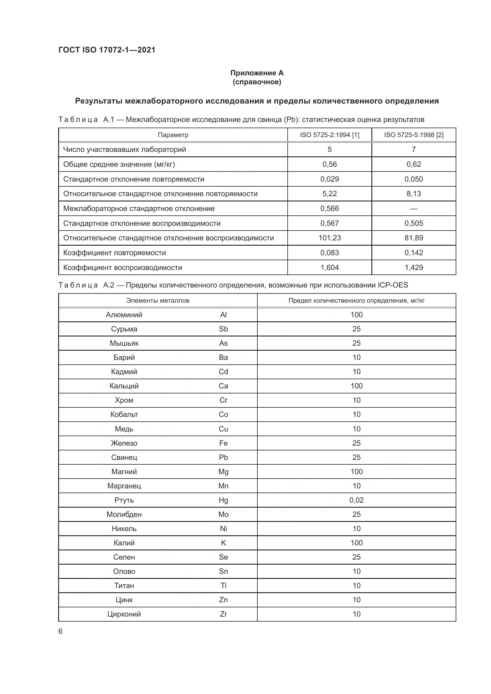ГОСТ ISO  17072-1-2021, страница 10