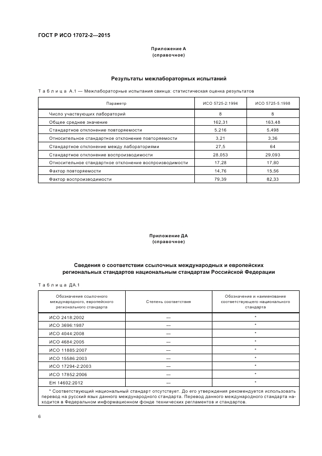 ГОСТ Р ИСО  17072-2-2015, страница 10