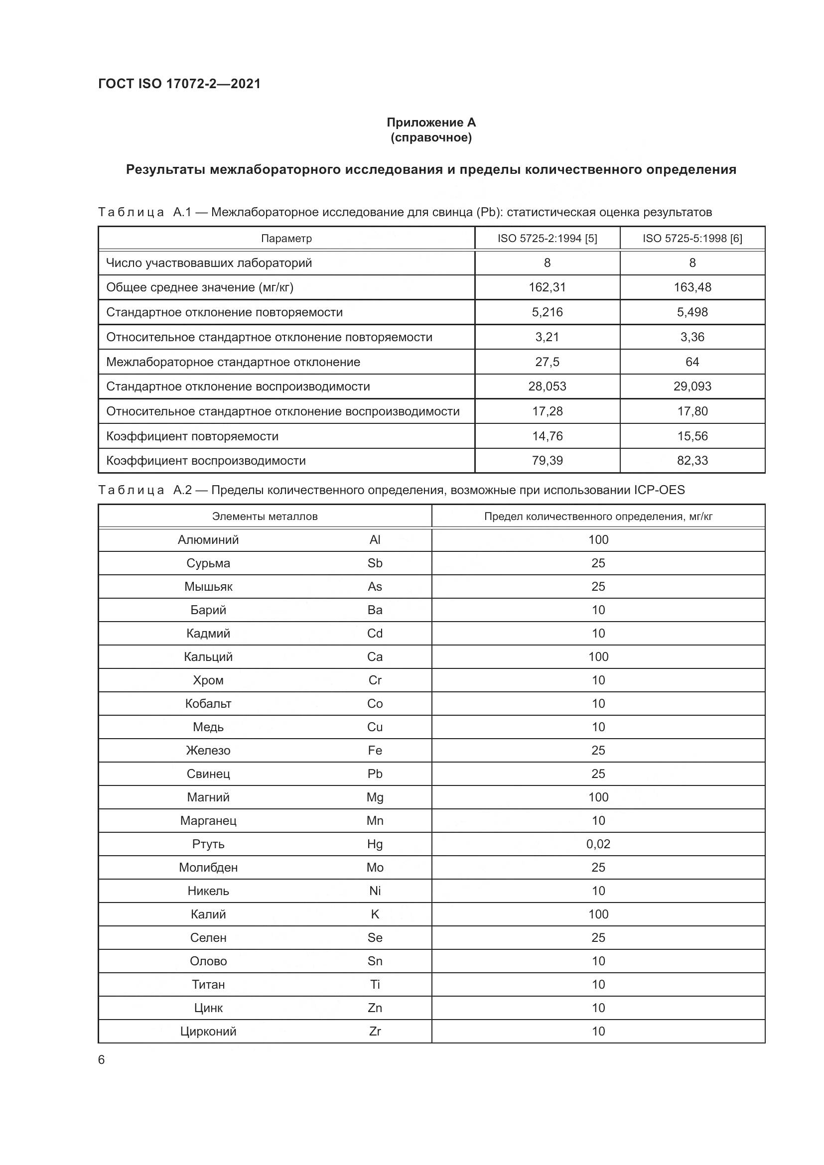 ГОСТ ISO  17072-2-2021, страница 10