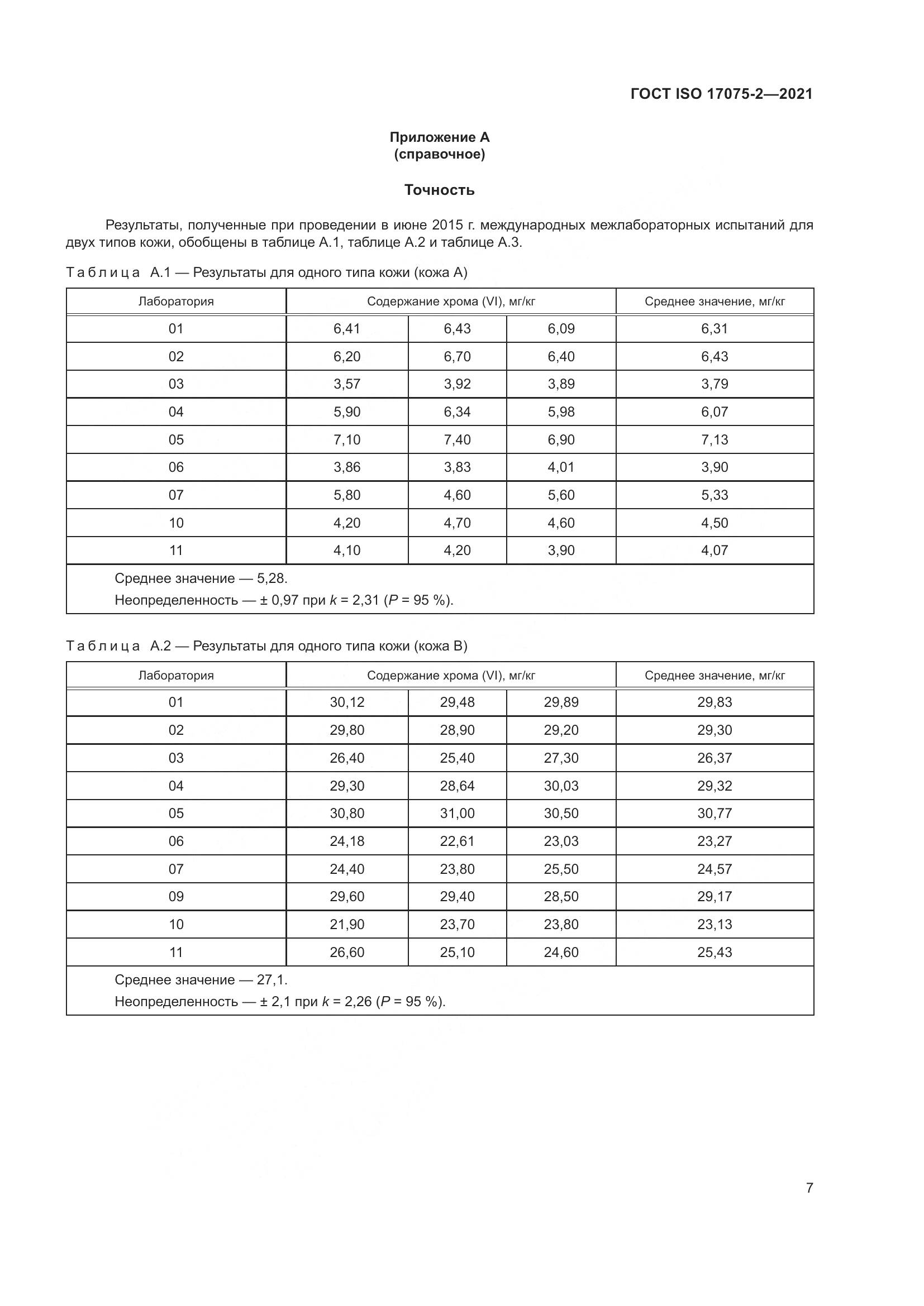 ГОСТ ISO 17075-2-2021, страница 11