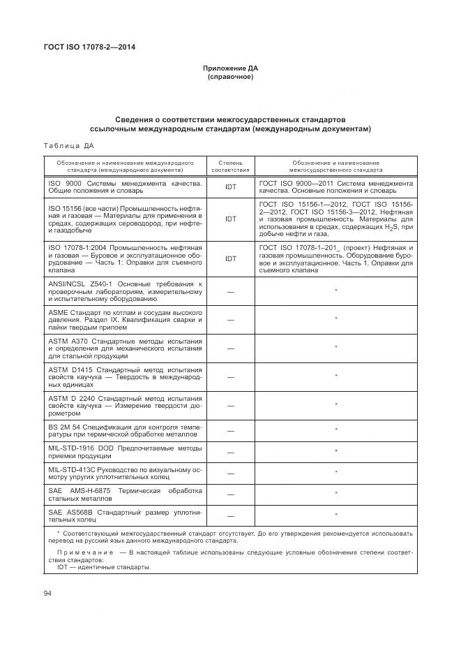ГОСТ ISO 17078-2-2014, страница 101