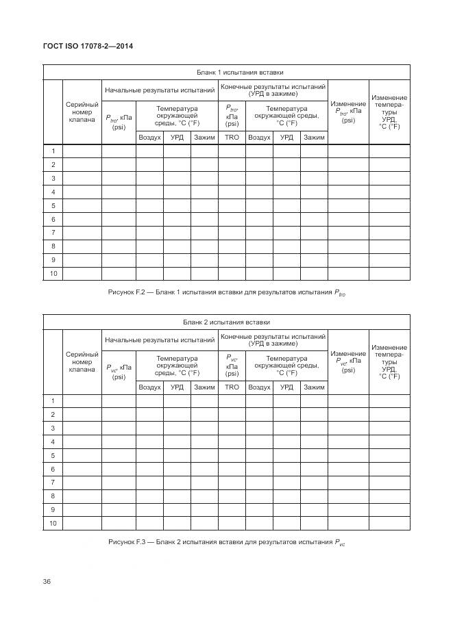 ГОСТ ISO 17078-2-2014, страница 43