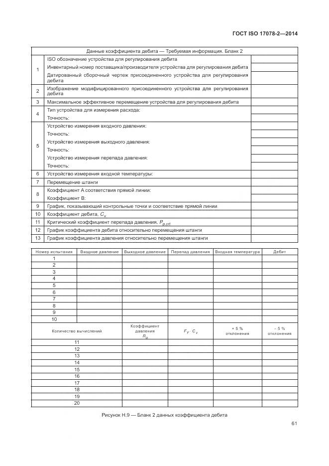 ГОСТ ISO 17078-2-2014, страница 68