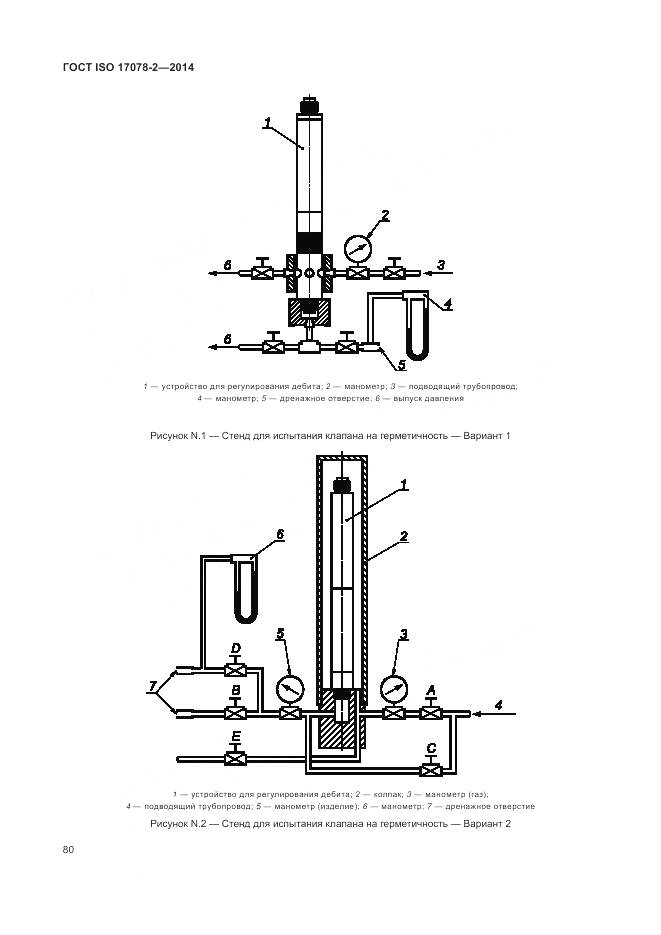 ГОСТ ISO 17078-2-2014, страница 87