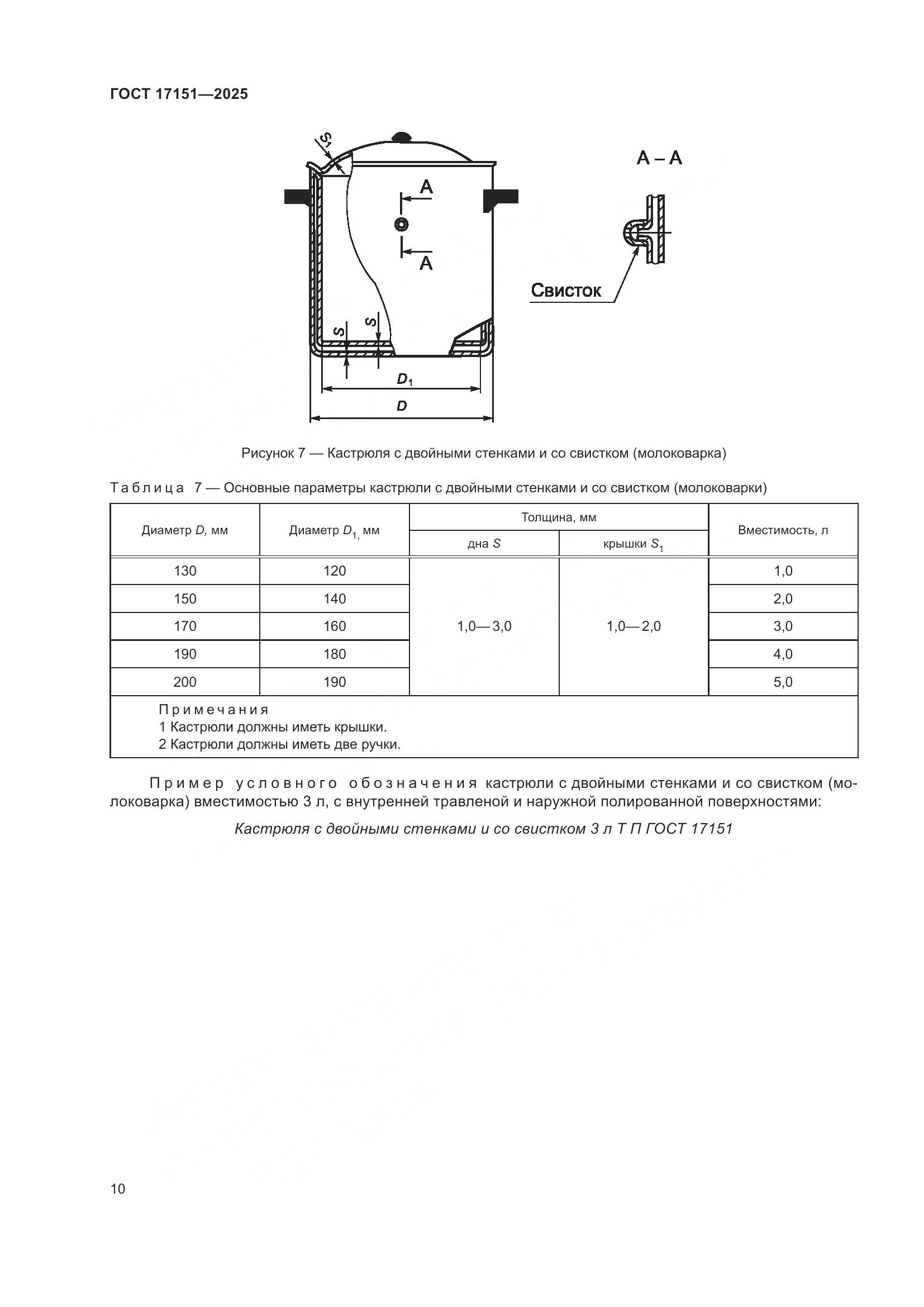 ГОСТ 17151-2025, страница 14