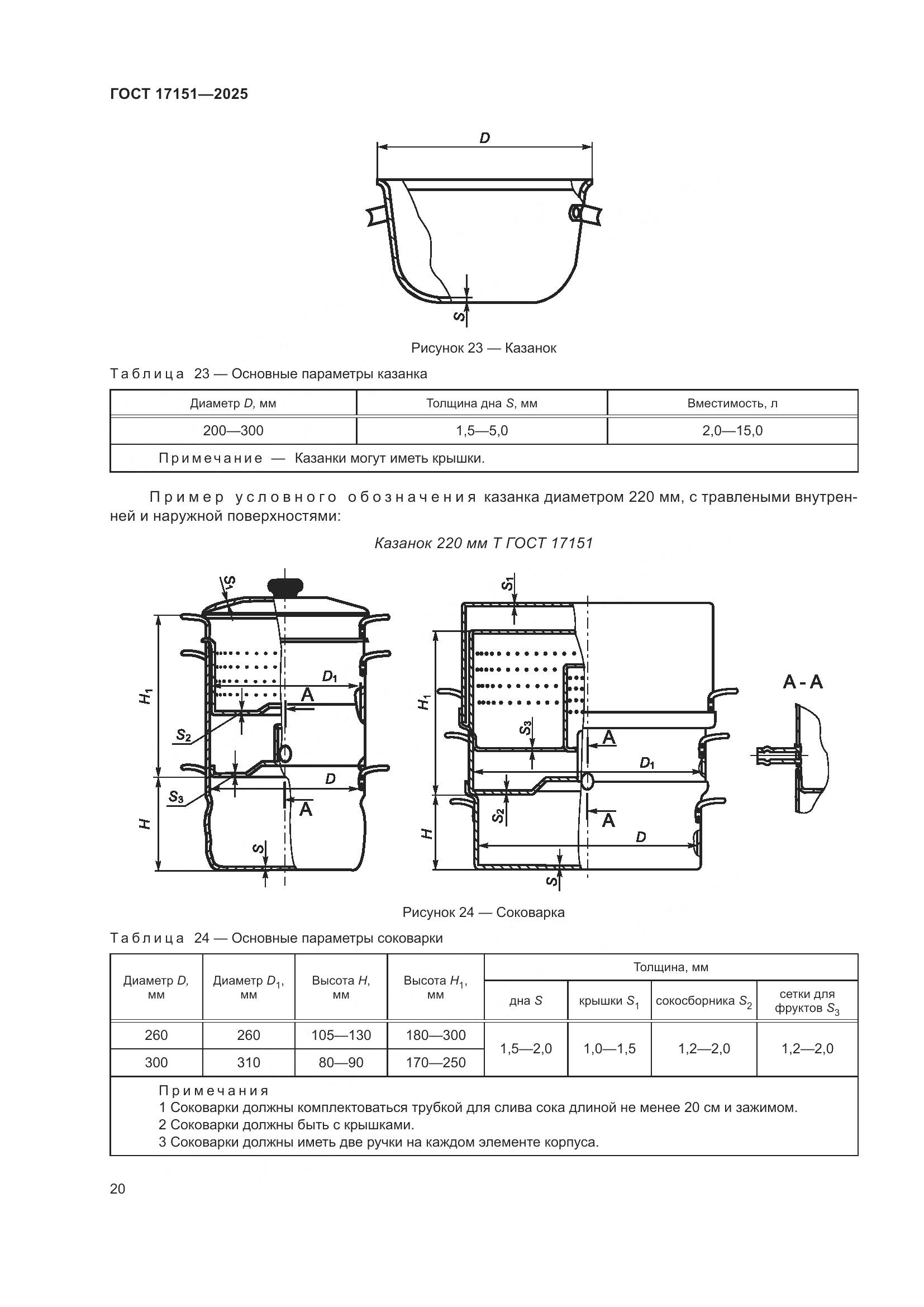 ГОСТ 17151-2025, страница 24