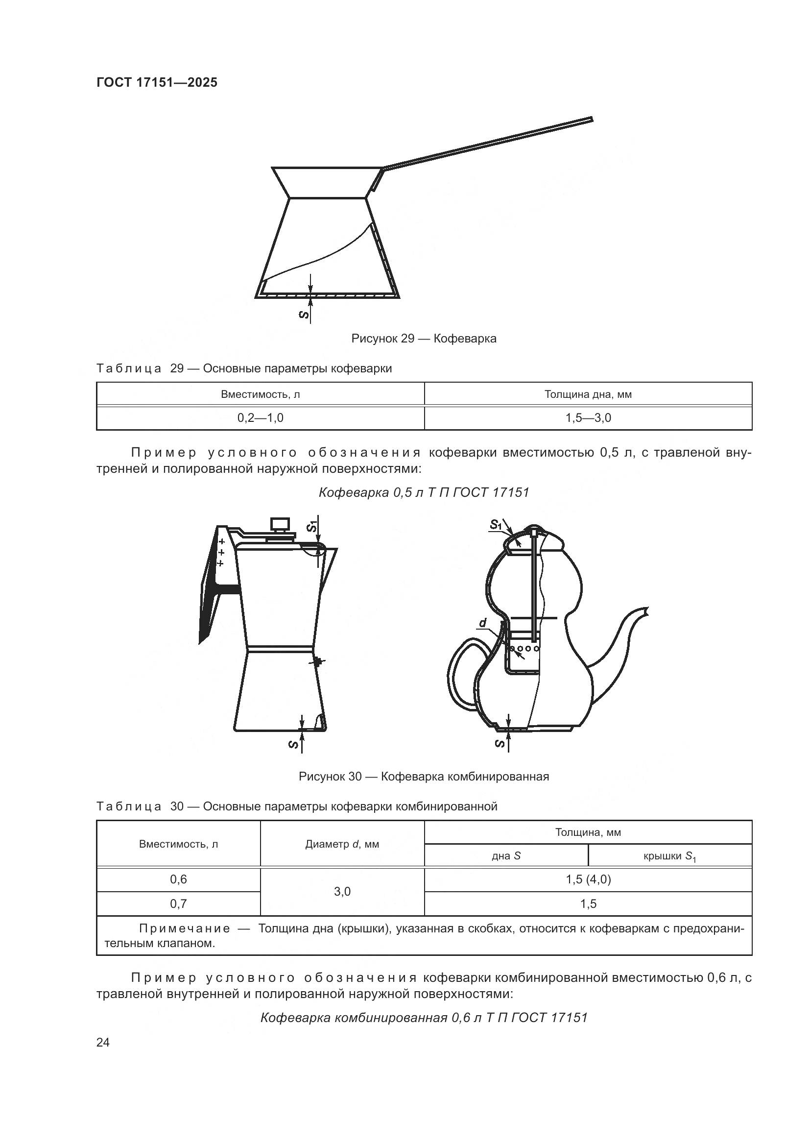 ГОСТ 17151-2025, страница 28