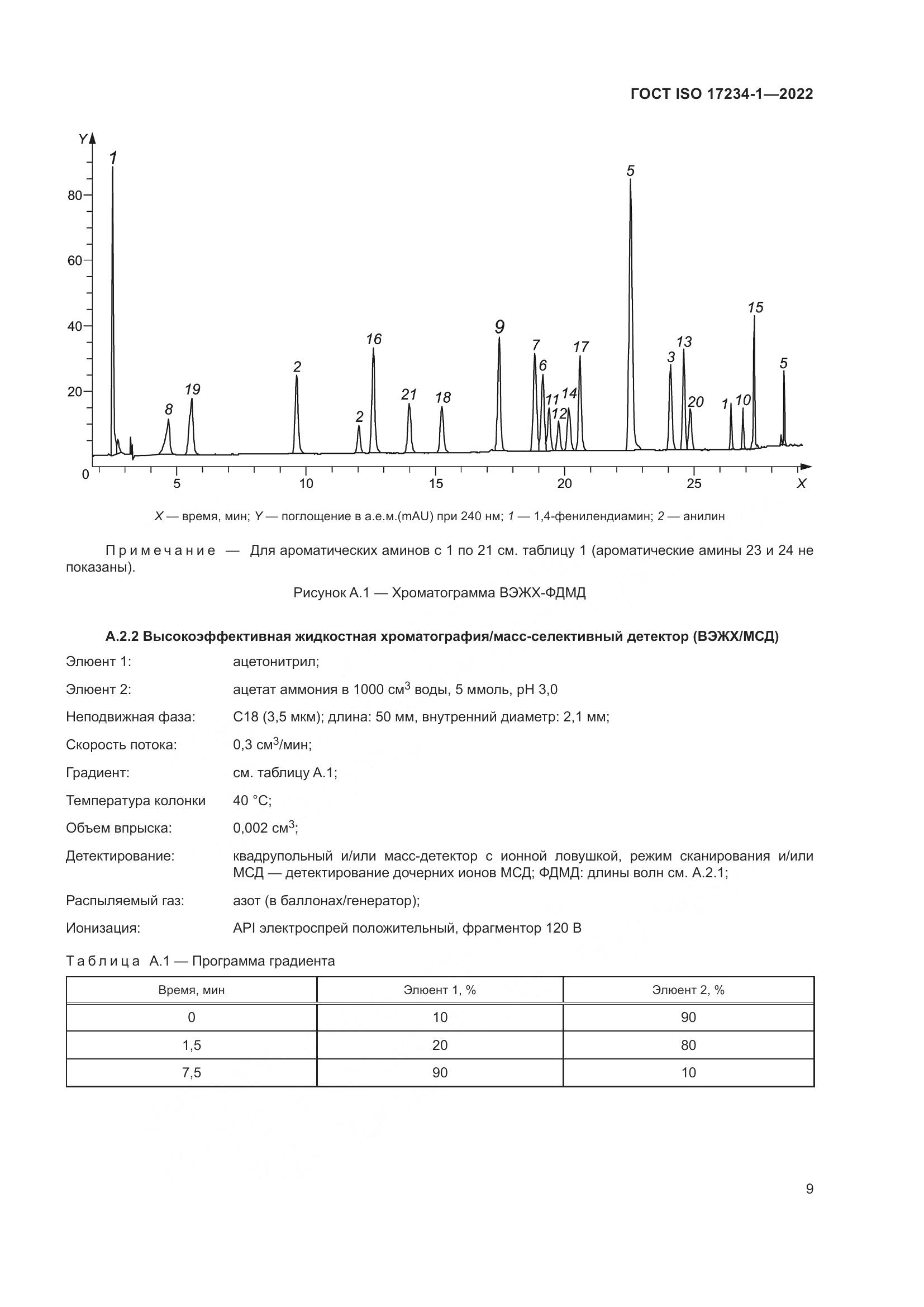 ГОСТ ISO 17234-1-2022, страница 13