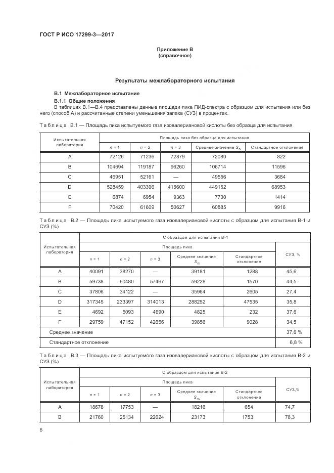 ГОСТ Р ИСО 17299-3-2017, страница 10