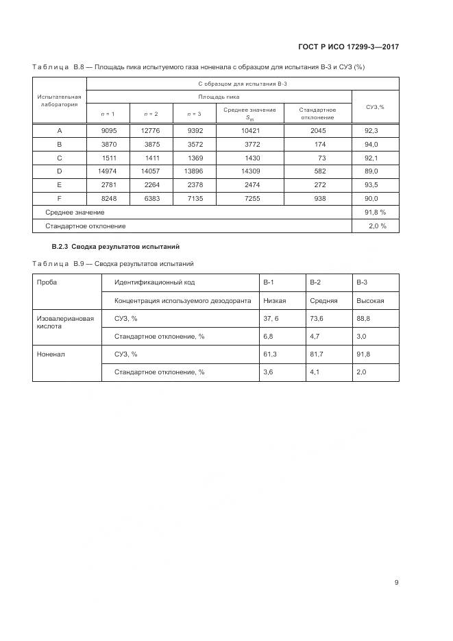 ГОСТ Р ИСО 17299-3-2017, страница 13