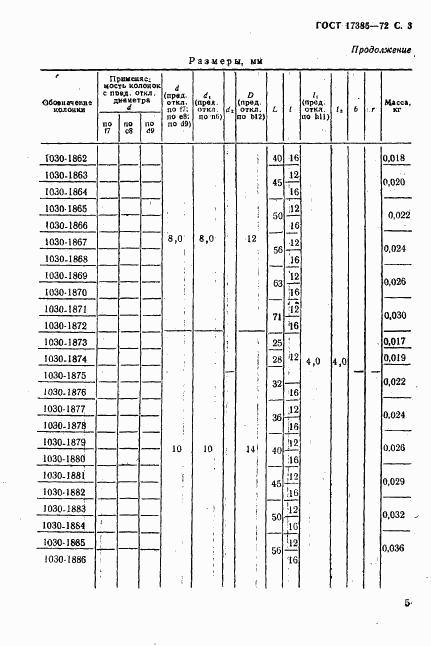 ГОСТ 17385-72, страница 4