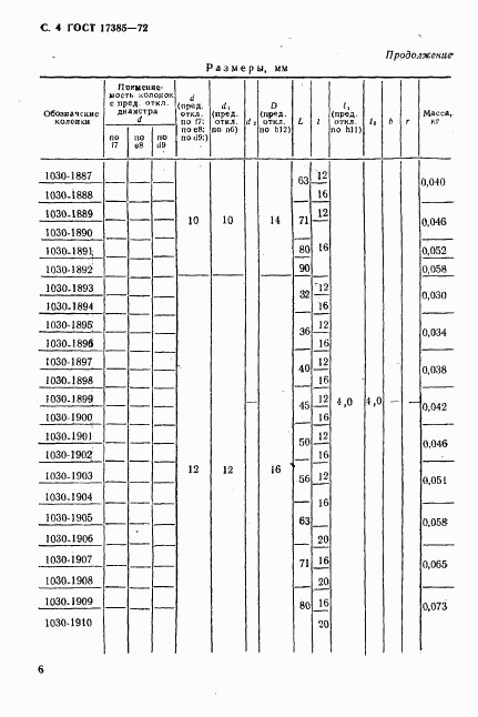 ГОСТ 17385-72, страница 5