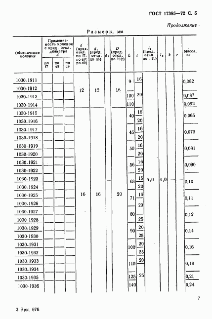 ГОСТ 17385-72, страница 6