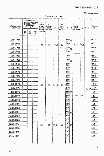 ГОСТ 17385-72, страница 8