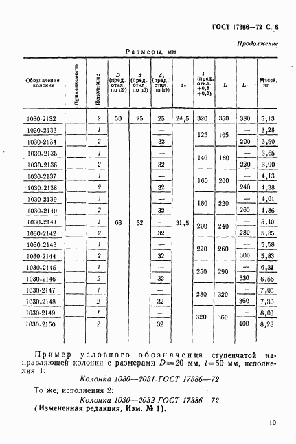 ГОСТ 17386-72, страница 6