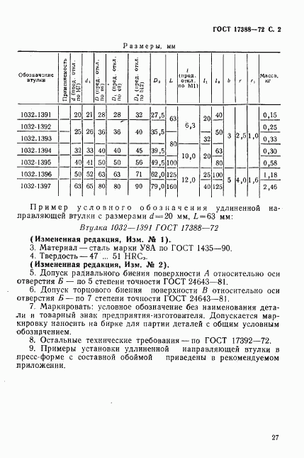 ГОСТ 17388-72, страница 2