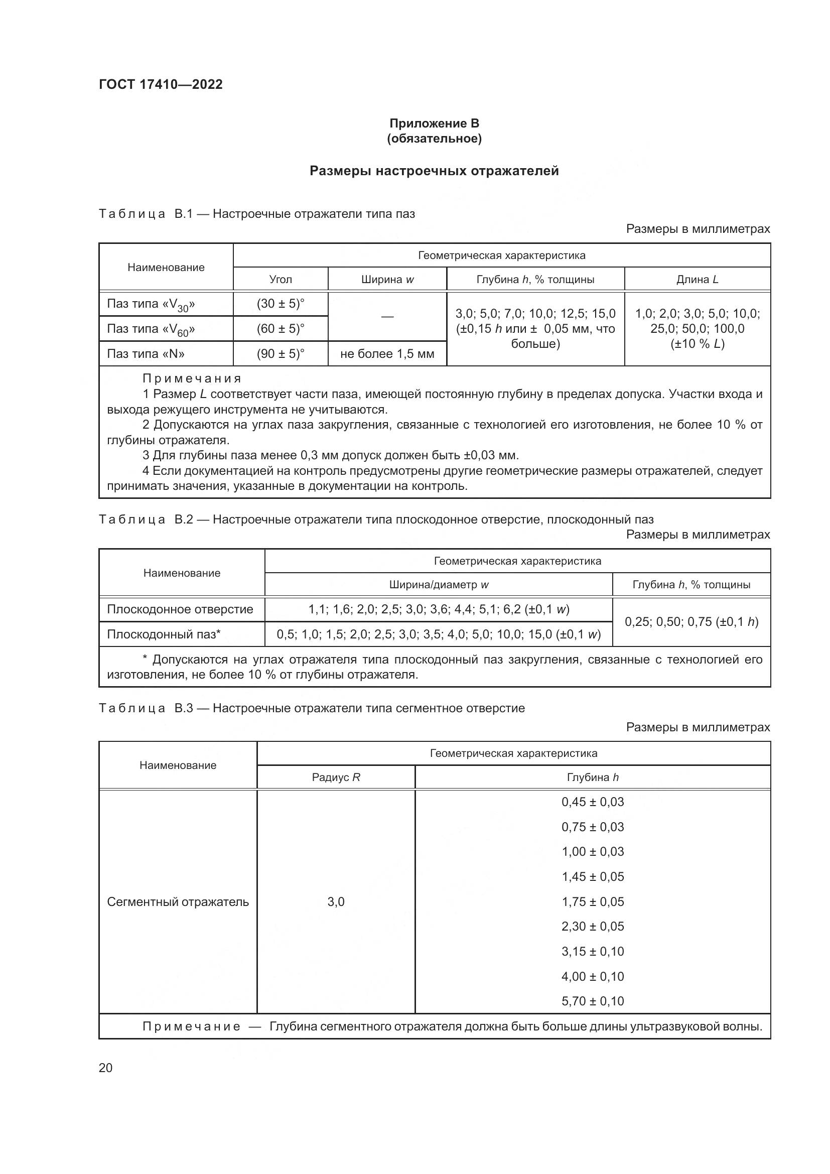 ГОСТ  17410-2022, страница 25