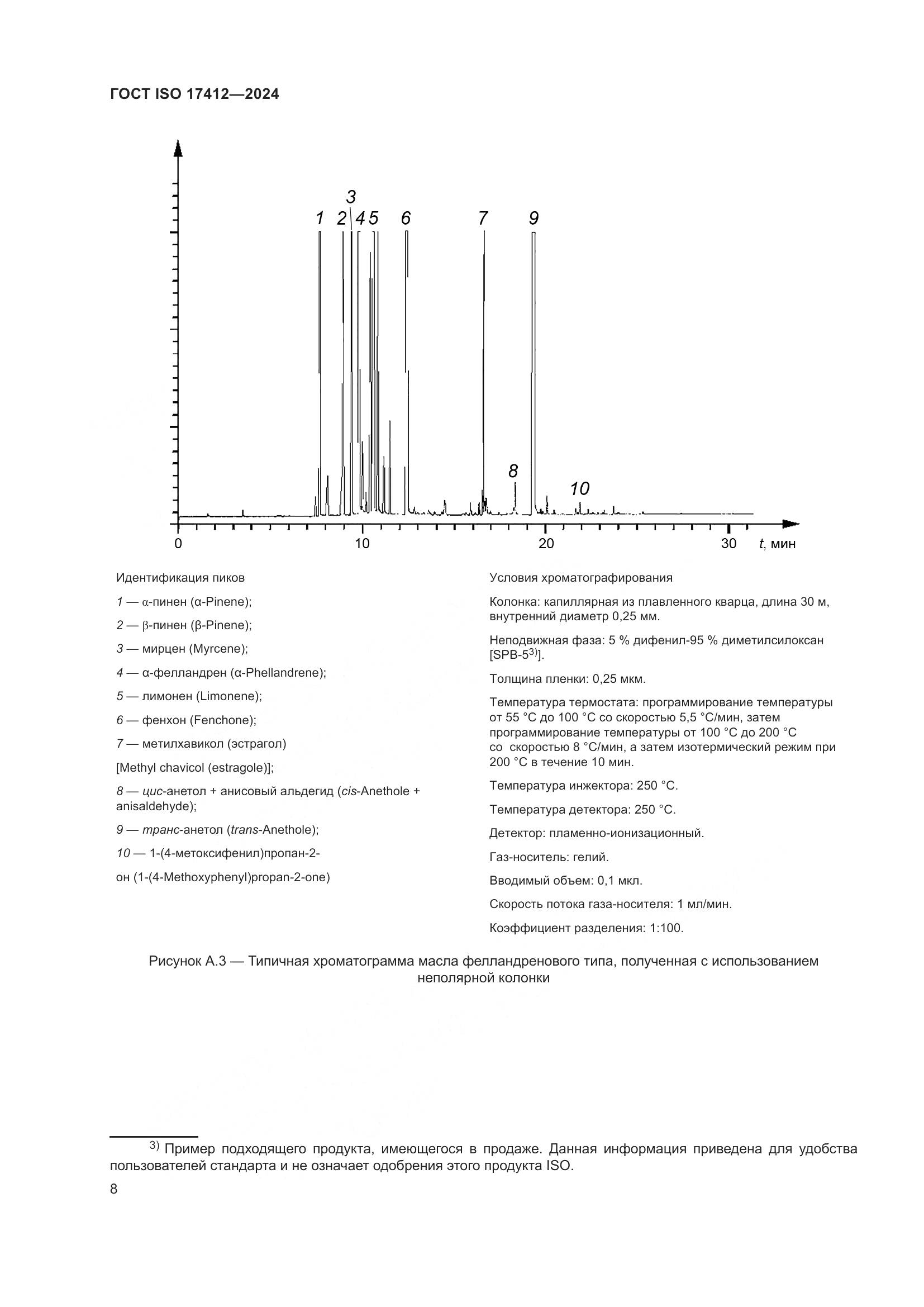 ГОСТ ISO 17412-2024, страница 13