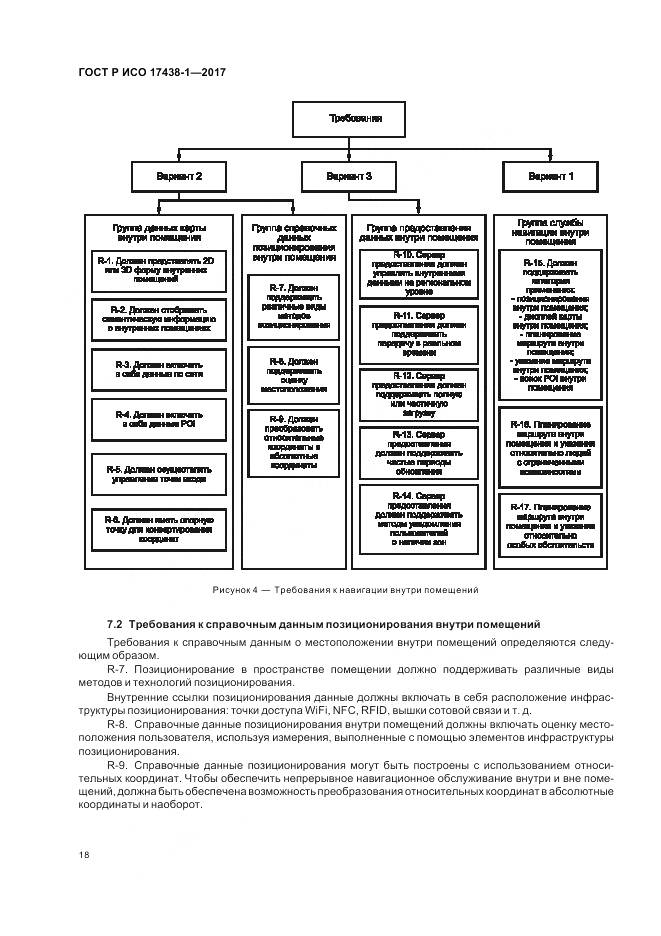 ГОСТ Р ИСО 17438-1-2017, страница 22